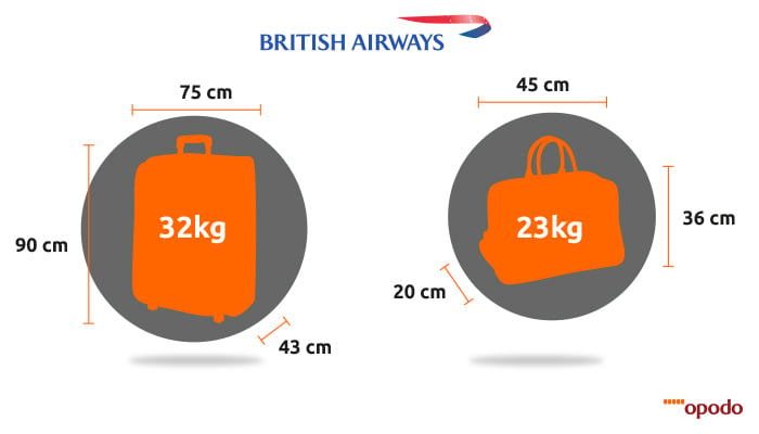 British-Airways-Luggage