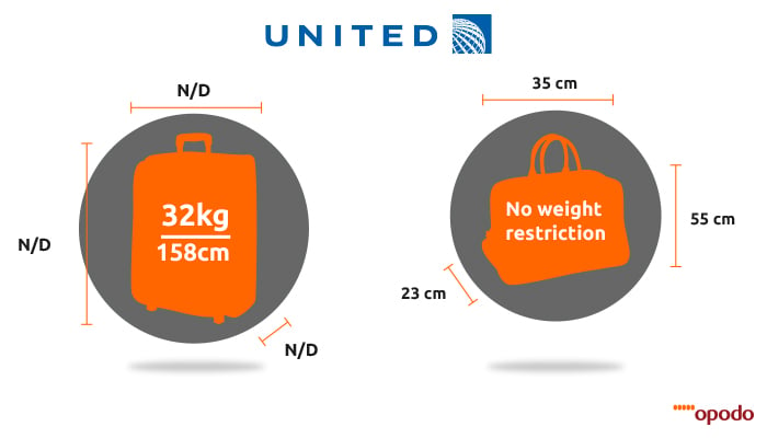 Baggage Allowance Policies of United Airlines