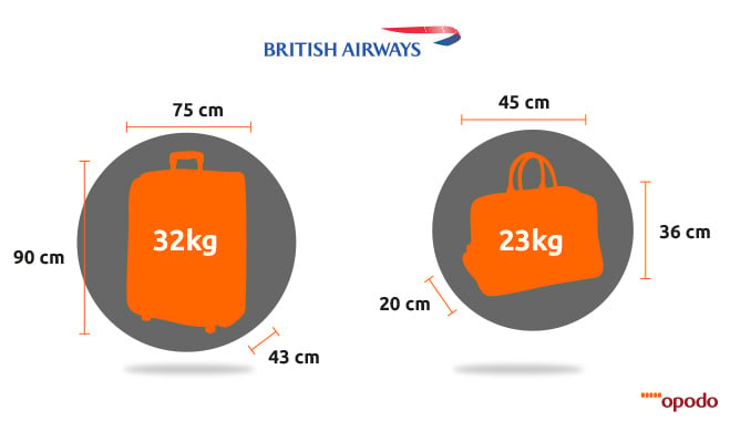British-Airways-Luggage