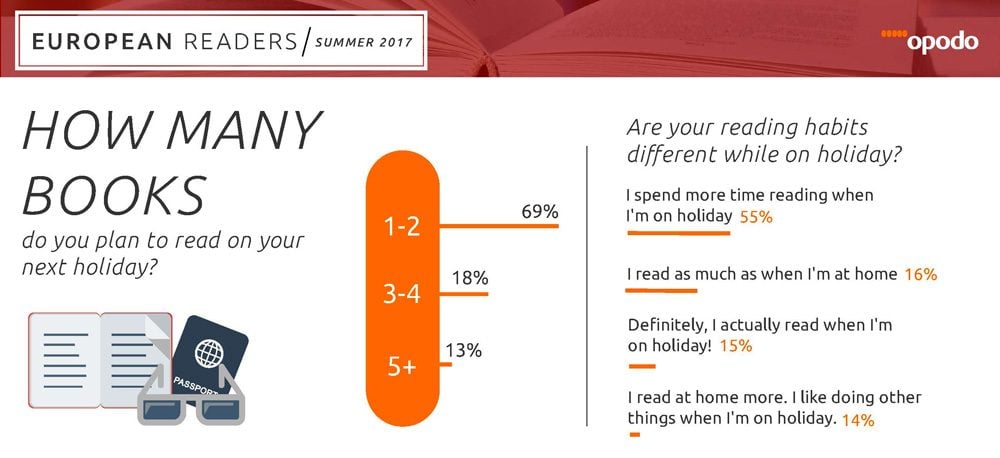 european_readers_2017_