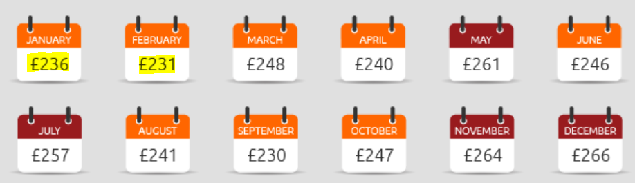 New Year's Resolution